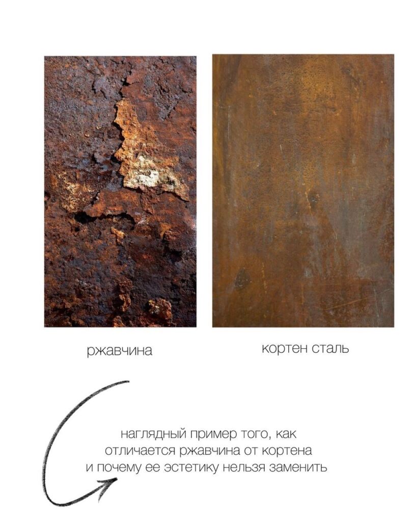 Кортен в ландшафтном дизайне: почему кортен-сталь стала новым классическим материалом